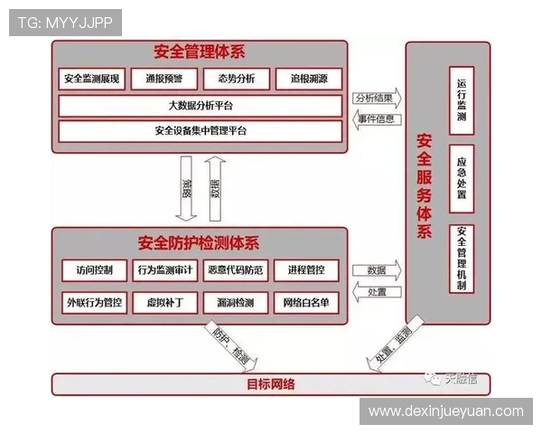 杭州乒乓球队防守体系解析与战术应用探讨 杭州乒乓球队防守体系解析与战术应用探讨