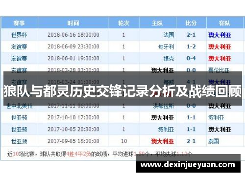 狼队与都灵历史交锋记录分析及战绩回顾