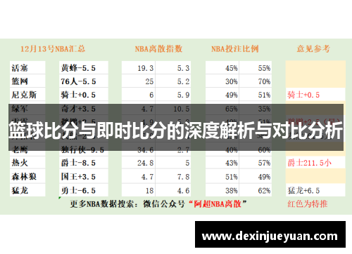 篮球比分与即时比分的深度解析与对比分析